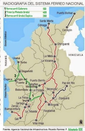 12 red ferrea de colombia y ferrocarril cafetero