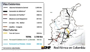 Ferrocarril Cafetero-FFCC Colombia