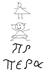 10 jeroglificos evolucion escritura
