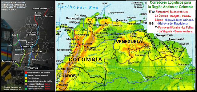 corredores logisticos - region andina de colombia