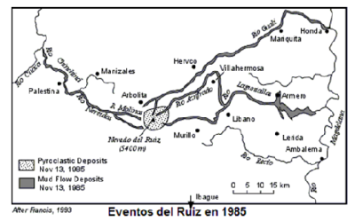 Eventos del ruiz - erupción de 1985